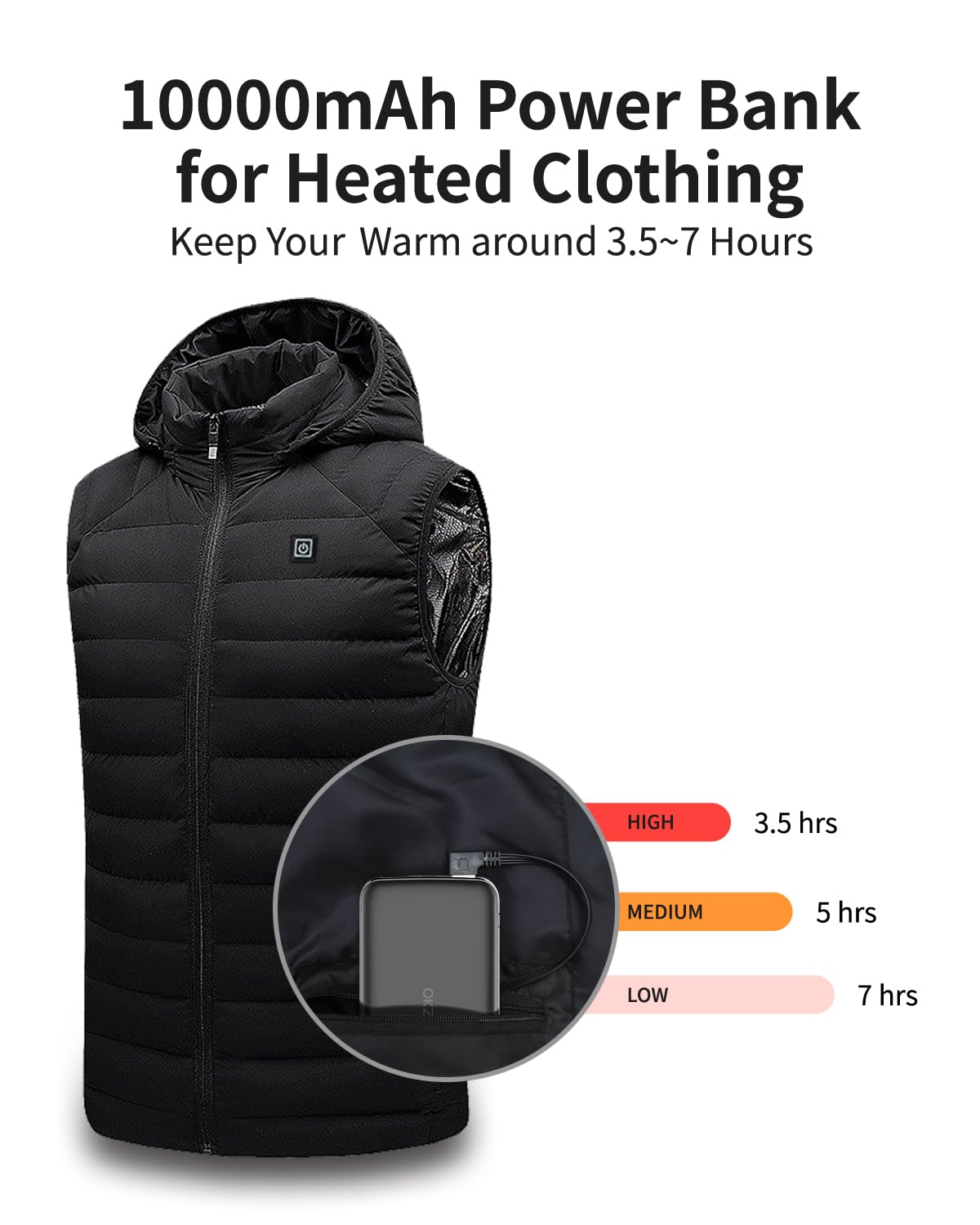 OKZU 5V 2A Power Bank for Heated Vest, Jacket, Stadium Seats, Chair, 10000mAh Fast Charging Battery Pack for USB Heated Clothing, Heated Blanket, Coat, Sleeping Bag