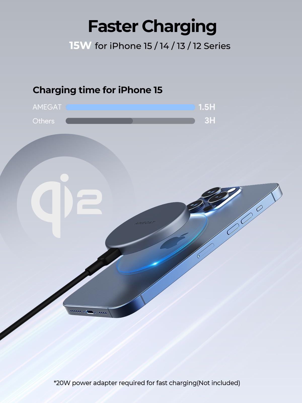 AMEGAT Wireless Charging Pad, MagFusion Aura 15W Fast Charging Qi2 Certified Magnetic Wireless Charger Compatible with MagSafe for iPhone17/16/15/14/13/12 Series