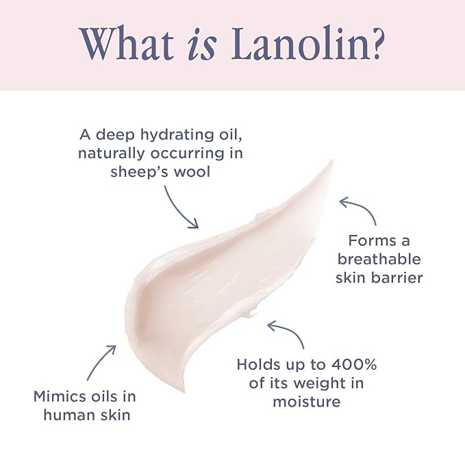 Lanolips 101 Ointment - Lanolin Lip Balm for Smooth, Hydrated & Healthy Lips - Multipurpose Lip Ointment with Lanolin Oil for Dry Lips, Cuticles & More - Peppermint (0.35 oz)
