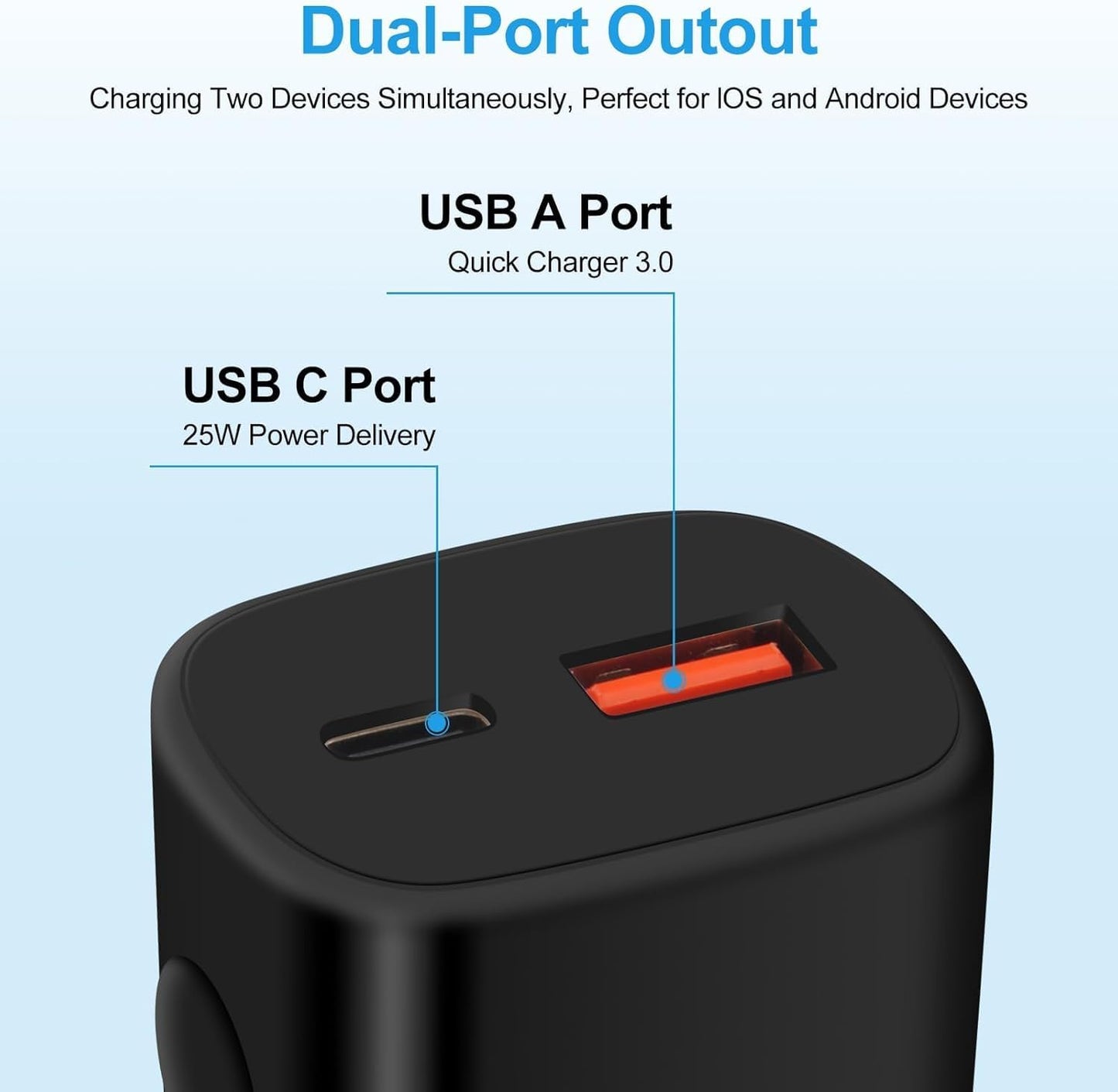 USB C Samsung Watch Charger Magnetic Fast Charging Cable for Galaxy Watch 8/8 Classic/7/Ultra/6/6 Classic/5 Pro/5/4/3/Active2,25W Dual USB C Fast Charger Block with 3FT Type C Wireless Charging Dock