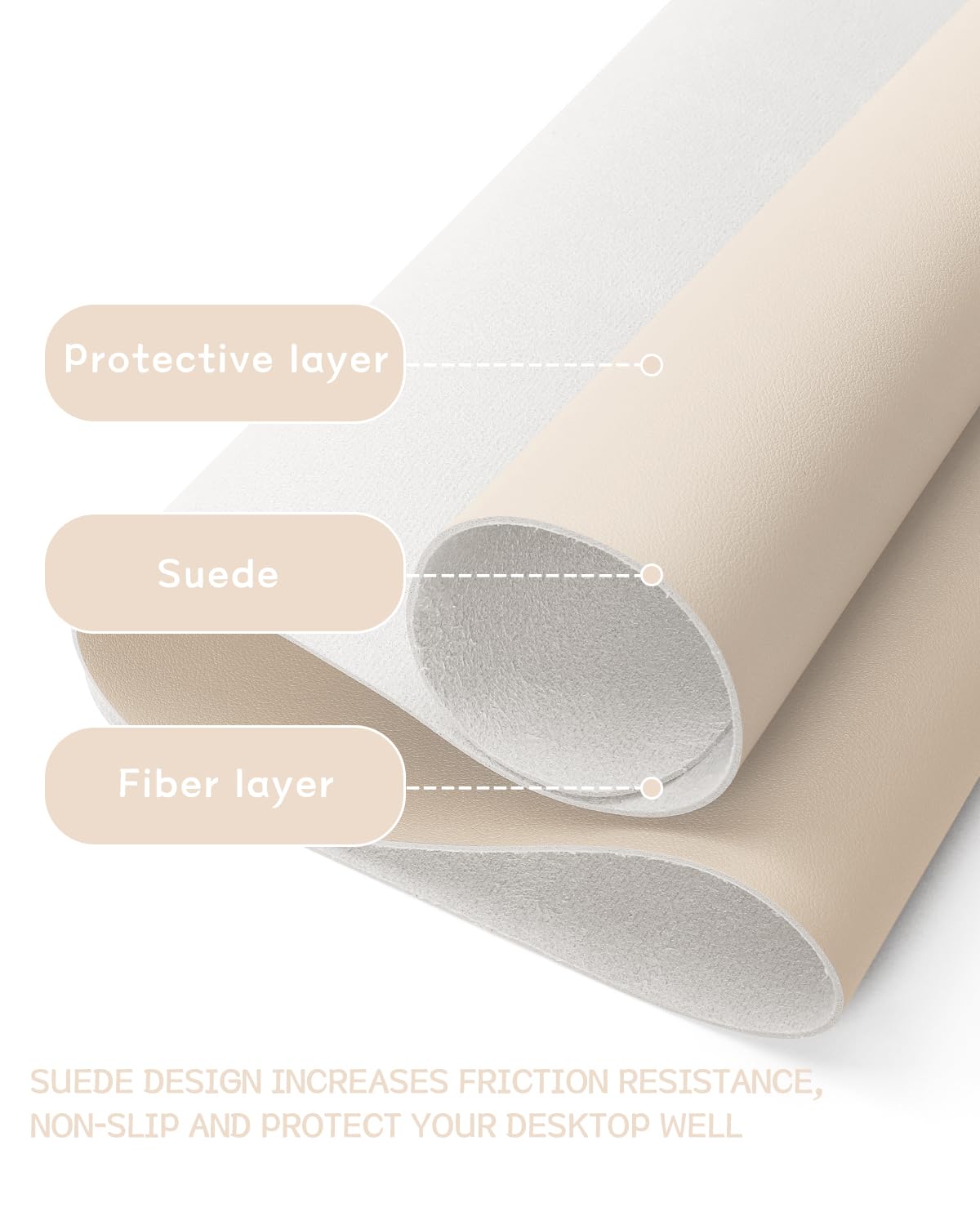 YSAGi Non-Slip Leather Desk Pad, Desk Matt for Desktop, Waterproof Laptop Computer Keyboard Mat, Table Protector Blotter Mat, Large Mouse Pad for Office/Work/Home/Decor(Beige, 31.5" x 15.7")