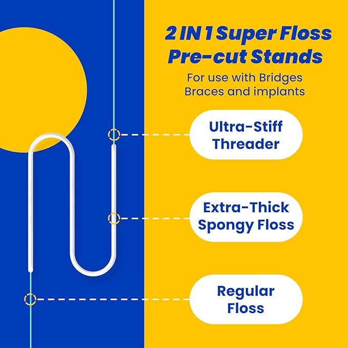 Dental Floss for Braces,Pre-Cut Strands Floss,Threaders for Bridges,Threaded Floss for Braces & Bridges,50 Counts