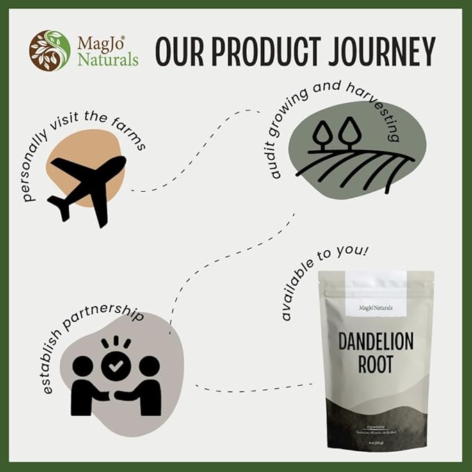 MagJo Naturals Dandelion Root, Raw, Not Roasted, Loose Tea (50 + Cups) (4 oz) 100% Wild-Crafted from Eastern Europe