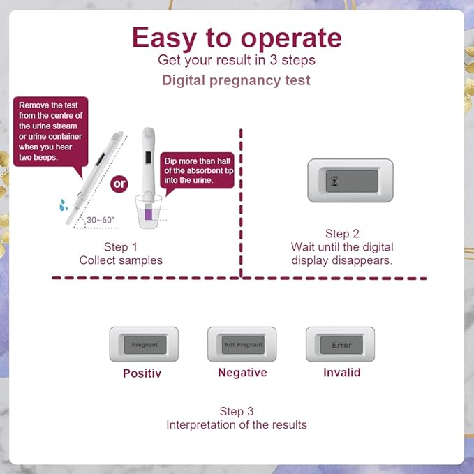 2X Early Digital Pregnancy Test Kit + 4X hcg Test Strips 10mIU/mL,at-Home Pregnancy Test Kit for Women with Easy-to-Read Results