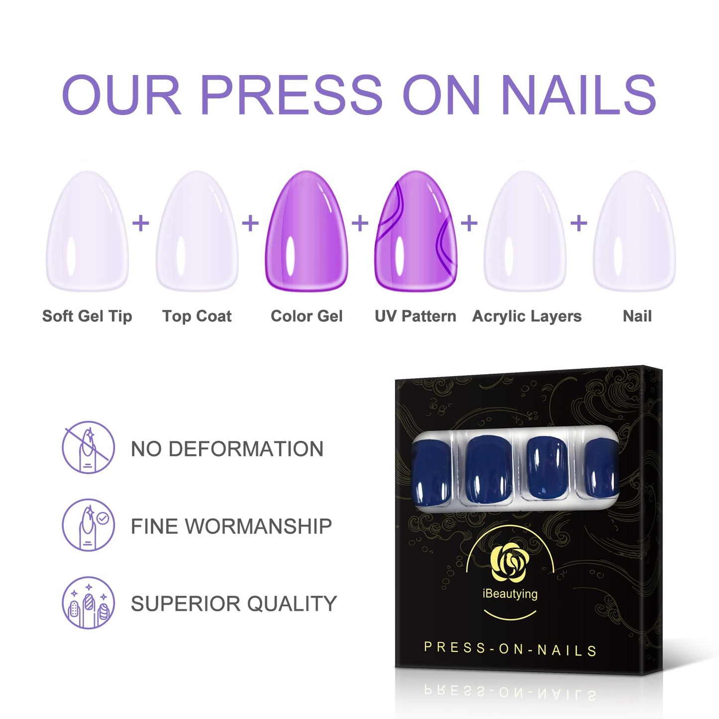 Royal Blue Press on Nails - iBeautying False Nails - Dark Blue Solid Finish Finger Daily Wear Nail - Medium Short Square Acrylic Reusable Fake Nails 24pcs