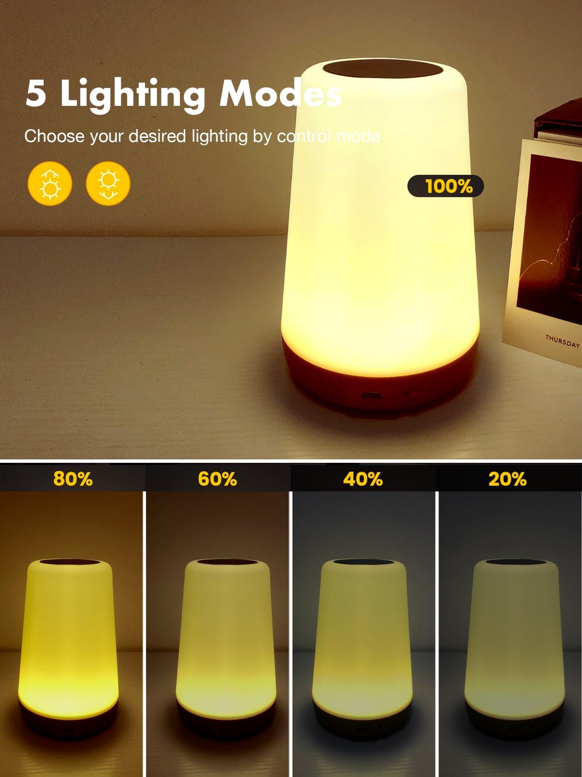 TLAOTNIY Super Bros Mini Question Block Night Lights - USB Powered Bedside Lamp with Game Sound Effects - Gift for Friends & Fans (D-1pack)
