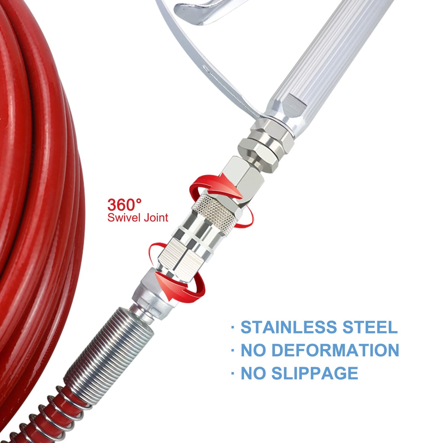 Sprayer Joint 360 Degrees Rotate Stainless Steel Airless High Pressure Spray Gun Hose Swivel Joint Connector Accessories for Paint Sprayers & Hose (1/4inch)