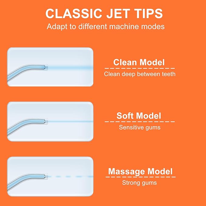 Water Flosser Tip for Bitvae, Replacement Heads Oral Irrigator Refill Heads Jet Tips,Only Compatible C2/ C5/C6 water flosser(Classic Jet Tips)