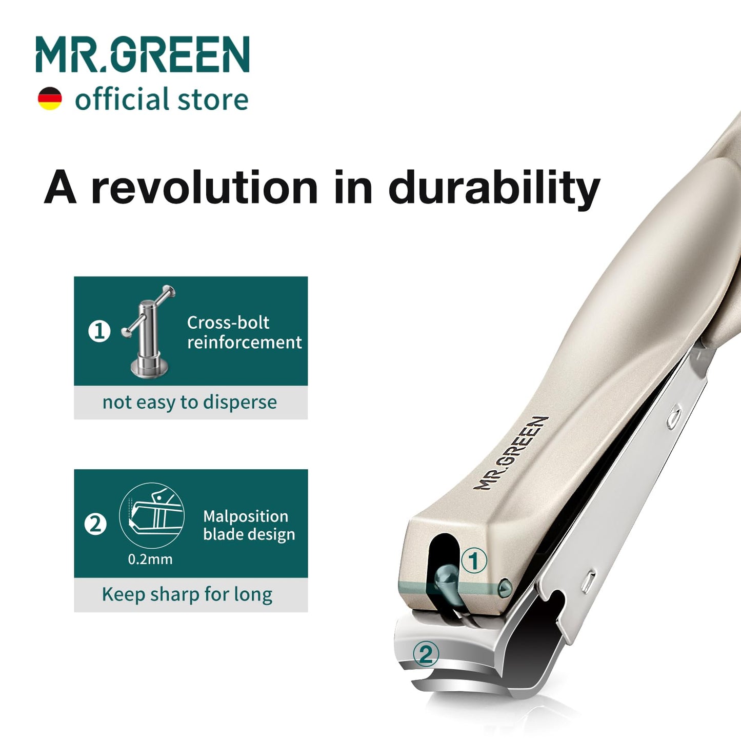 MR.GREEN Nail Clippers Stainless Steel Anti Splash Fingernail Cutter Manicure Tools Bionics Design Pedicure Scissor Nail Trimmer (Nail Clipper (Medium)+Nail File)