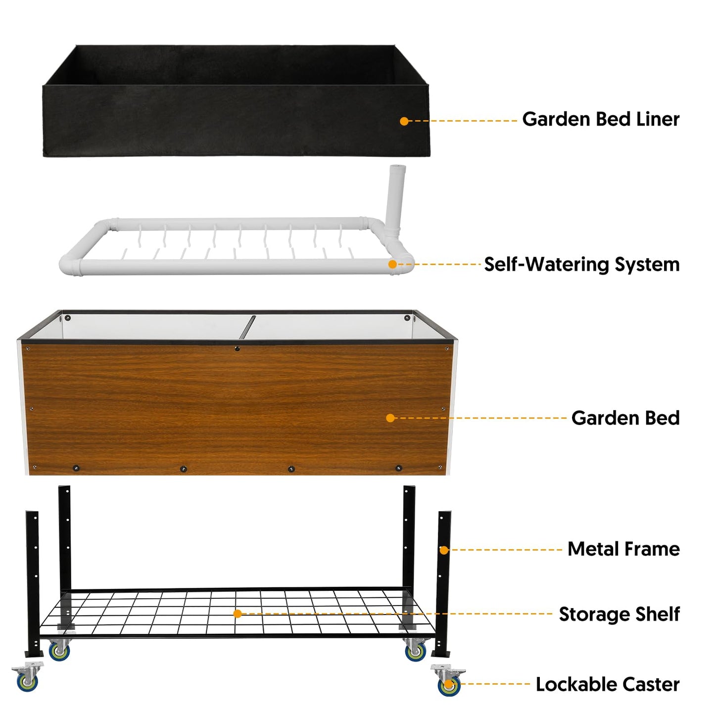 The Home Cult Raised Garden Bed with Legs and Wheels, Self-Watering Planter Box, 36x16x30 in Elevated Raised Bed with Drainage Hole, Built to Withstand Sun, Rain, and Wind for Up to 2 Years