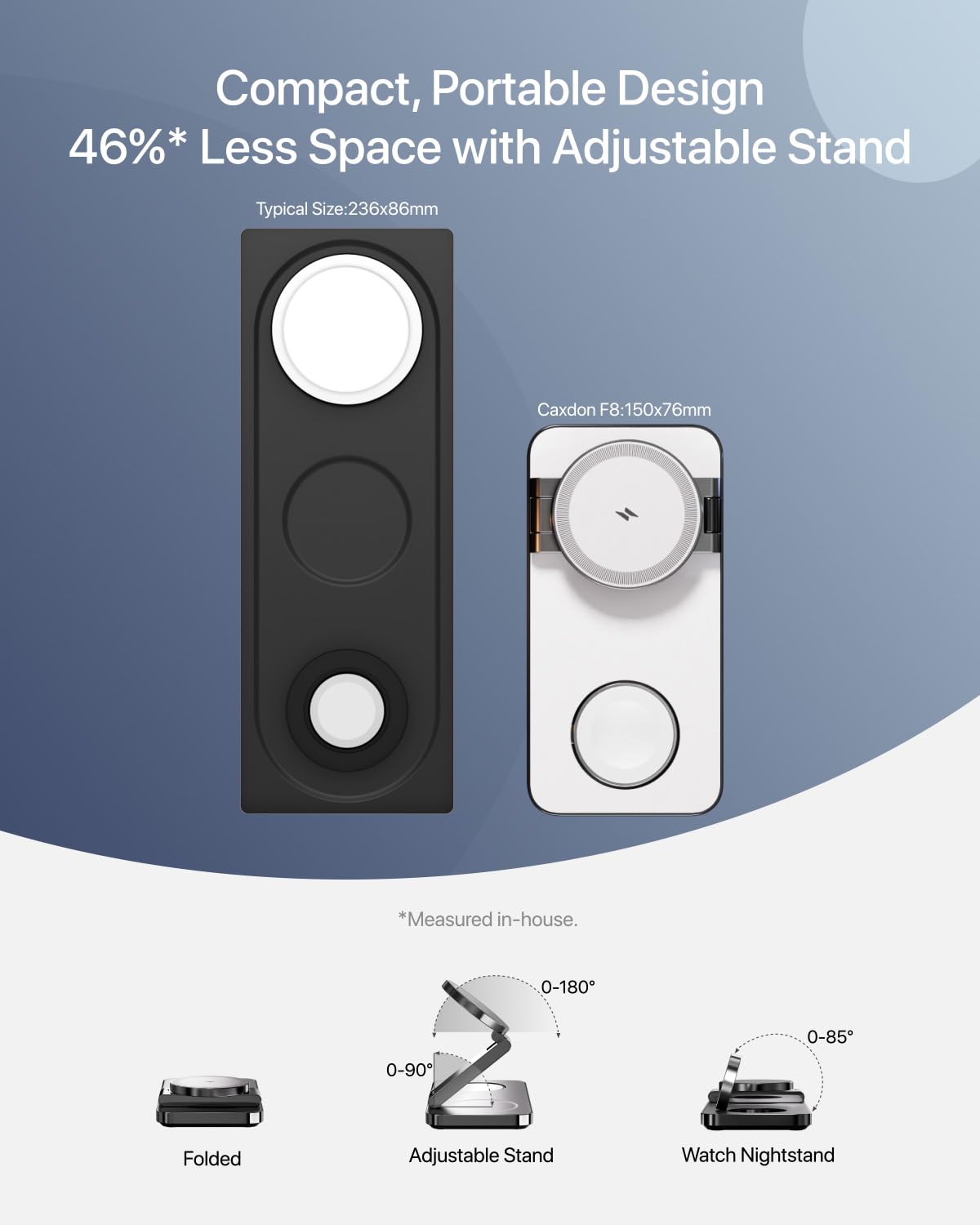 3 in 1 Wireless Charging Station with Qi2 Magnetic Charger for iPhone 16 Pro/16/16 Pro Max/15 Pro/15/15 Pro Max, for Apple Watch 9/Ultra 2/SE/8/7/6/5/4/3/2, for AirPods Pro/Pro 2/3 (whire)