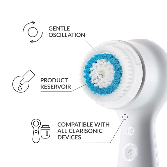 Deep Pore Facial Cleansing Brush Head Replacement | Compatible with Mia 1, Mia 2, Mia Fit, Alpha Fit, Smart Profile Uplift and Alpha Fit X, 1 Pack