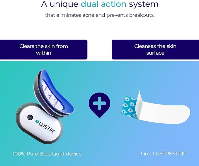 LUSTRESTRIPS - 30 Adhesive & Pressure Sensitive Strips for use with LUSTRE ClearSkin Devices | Skin Therapy | Hypoallergenic, Easy to Apply