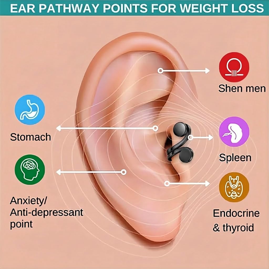 12mm Keloid Pressure Earrings for Women and Men | Clip on Compression Earring for Swelling Keloids | Acupressure Earrings for Her (Acupressure Black)