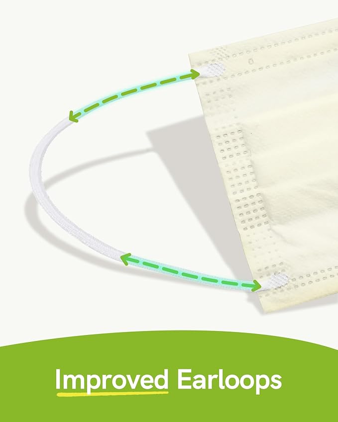 FriCARE Disposable Face Masks, 3-Ply ASTM Level 3 Medical Grade, FSA/HSA Eligible, Breathable & Comfortable for Allergy/Sun Protection, 50 Pack Yellow