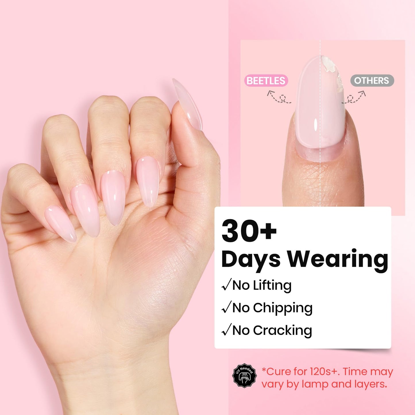 Beetles Builder Gel for Nails-3 Colors 9 in 1 Nail Extension Sculpting Building,Clear Nude Pink Hard Gel Kit with Base Top Coat for Pros,Gifts for Women,UV & LED Lamp Cured Needed