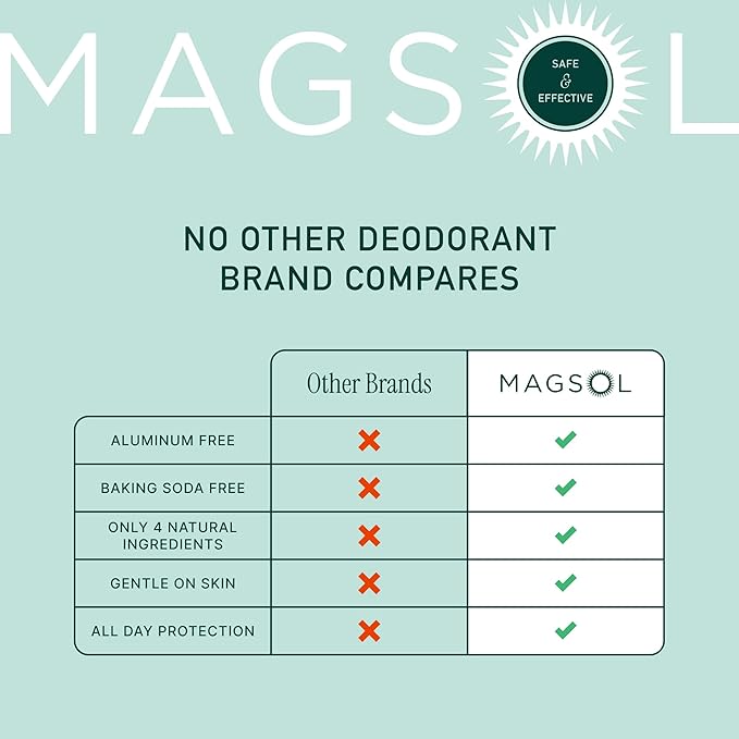 MAGSOL Natural Deodorant for Men & Women | Aluminum Free Deodorant | Gentle on Skin with Sweet Almond Oil & Beeswax | Baking Soda Free | Paraben & Pthalate Free (Hunter)