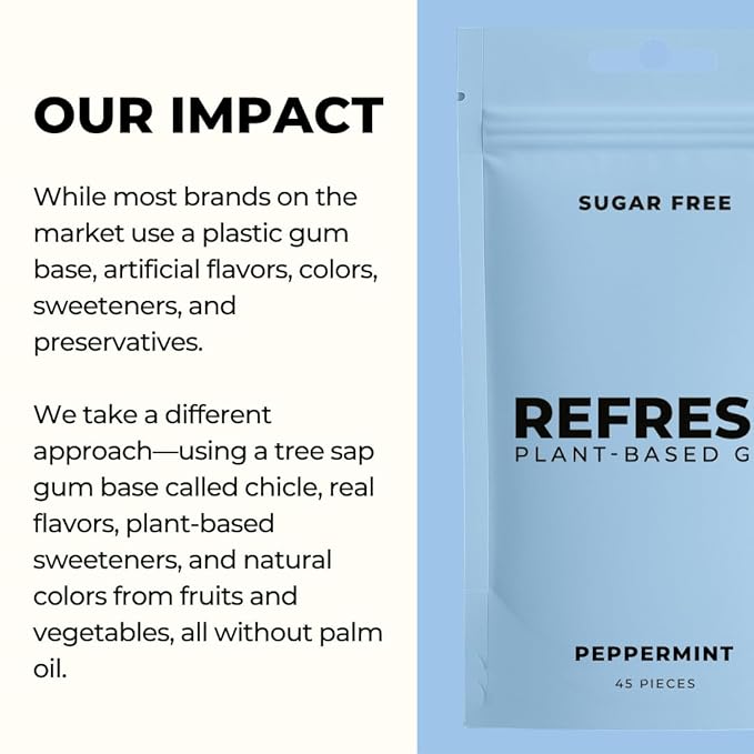 Refresh Gum Peppermint – Xylitol, Sugar Free Chewing Gum Pouches, Natural Flavor & Organic Ingredients – Aspartame Free, Plant-Based, Non-GMO – 45 Pieces Each, 3 Pack