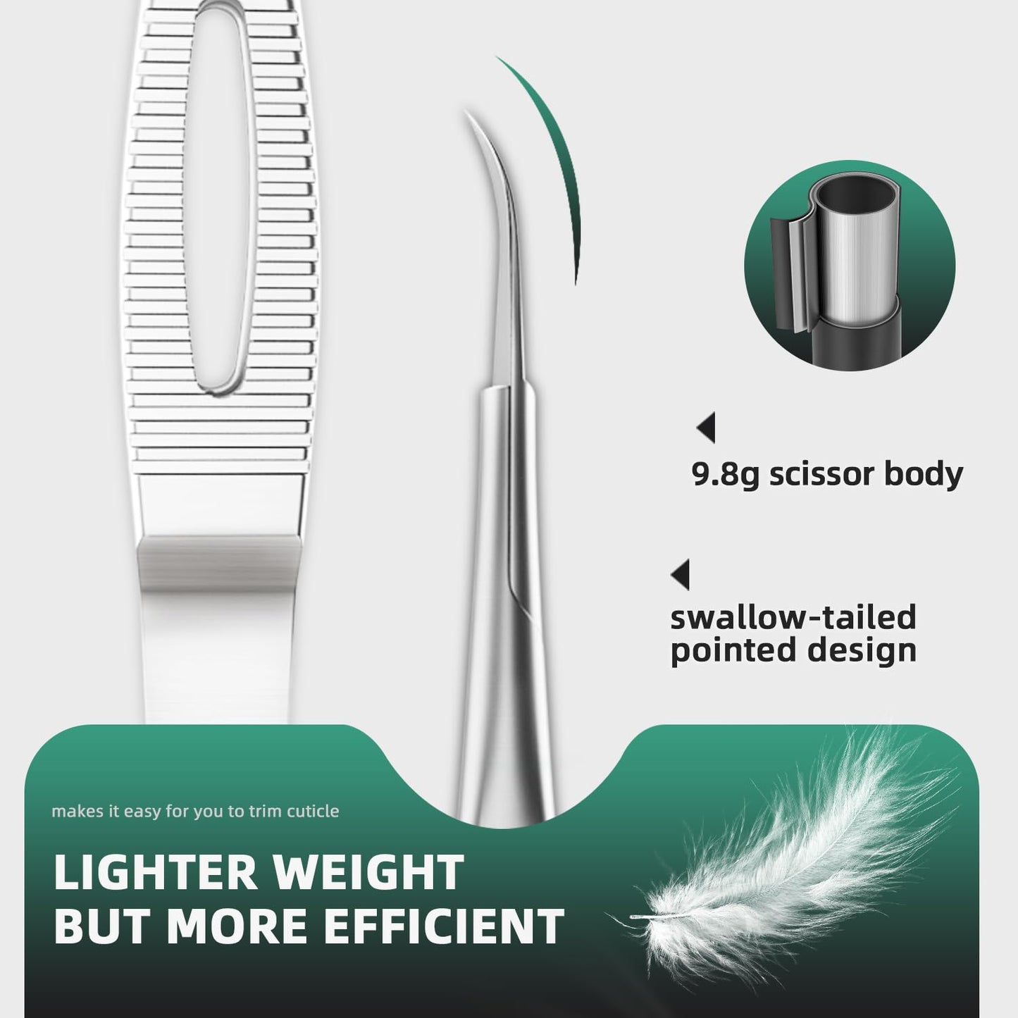SG NEKOO Cuticle Scissors, Professional Curved 15° Blade Stainless Steel, Ultra Sharp for Precision Nail Grooming, Eyebrow Shaping, and Sewing Thread Snips, with Travel Case
