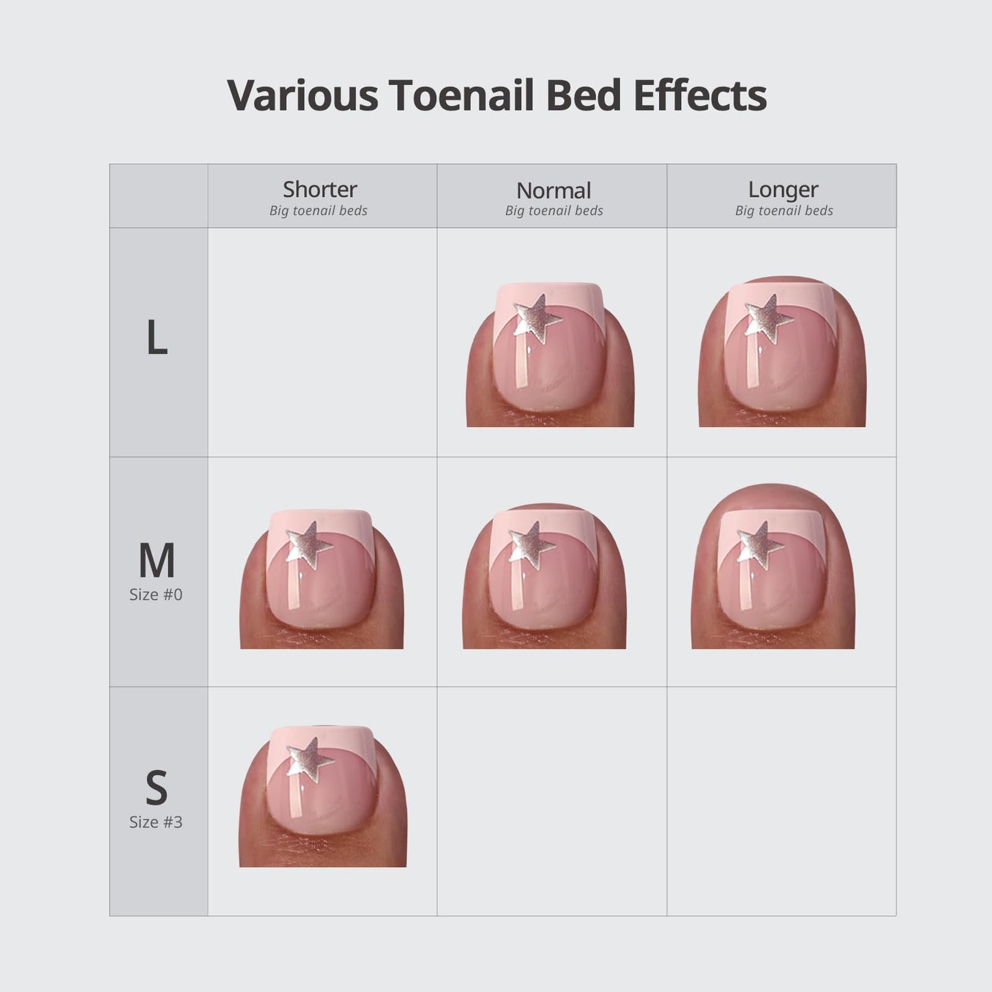 BTArtbox Press On Toenails Short - Your Highlight, Silver Star French Tip Square Toe Nail Press Ons with Glue and Adhesive Tabs for Women in 15 Sizes - 30 Toenails All-in-One Kit