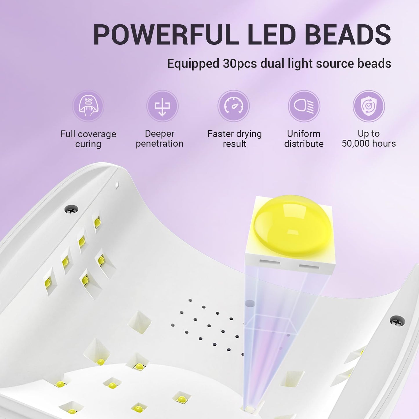 MelodySusie Professional UV LED Nail Lamp, P-Plus30I High Efficient Nail Dryer with 3 Timers & Detachable Base Cures All Hard Gels, Especially Rhinestone Glue, Solid & Liner Gel Polishes