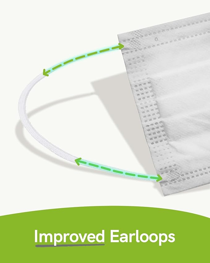FriCARE Made in USA Disposable Face Masks, 3-Ply ASTM Level 3 Medical Grade, Breathable & Comfortable for Adult Daily Work/Sun Protection, 50 Pack Misty Morning