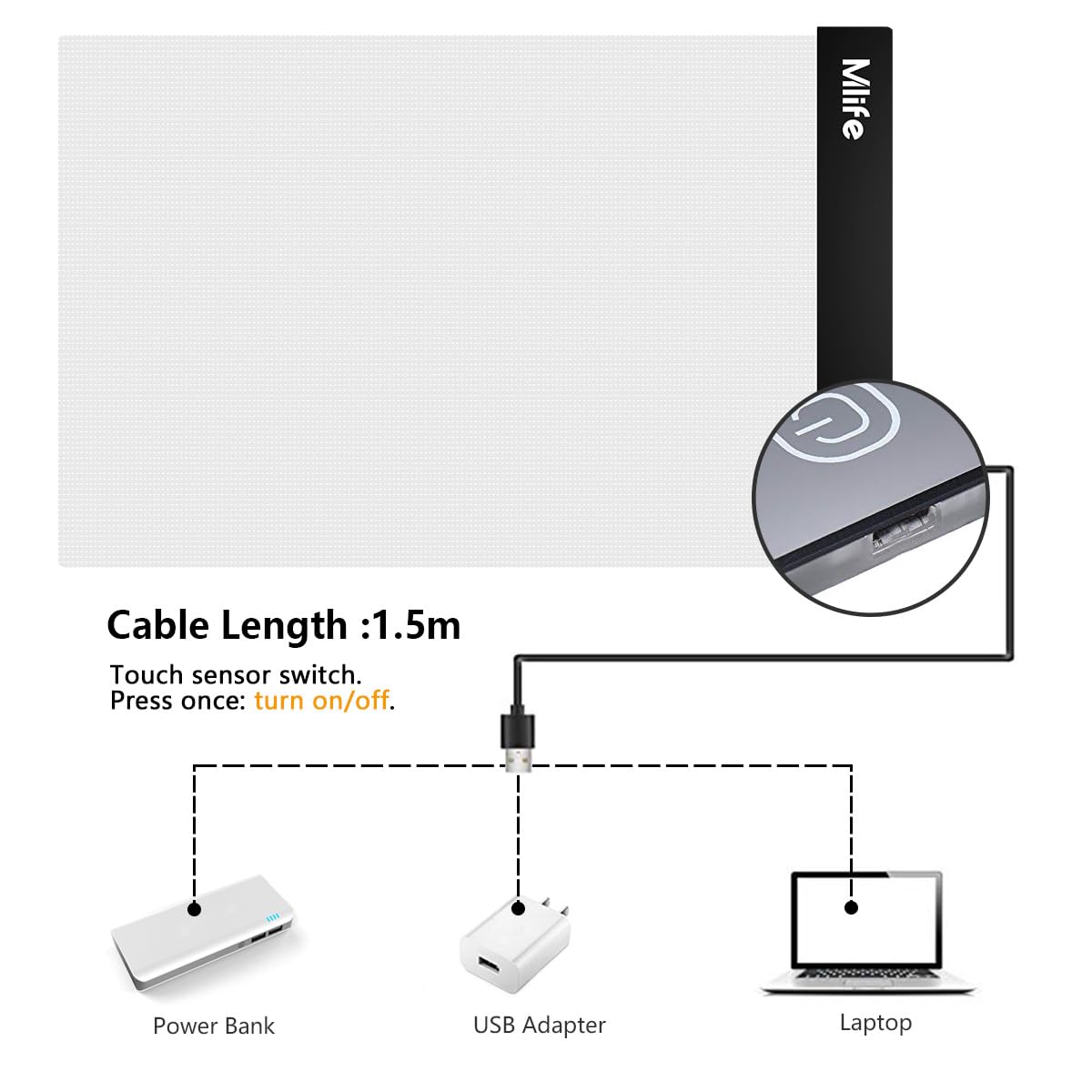 Mlife B4 LED Light Pad Kit - Upgraded Diamond Art Painting Light Box Dimmable Tracing Light Board, Sketching, Animation, Drawing Light Box with 4 Fasten Clips and Metal Stand
