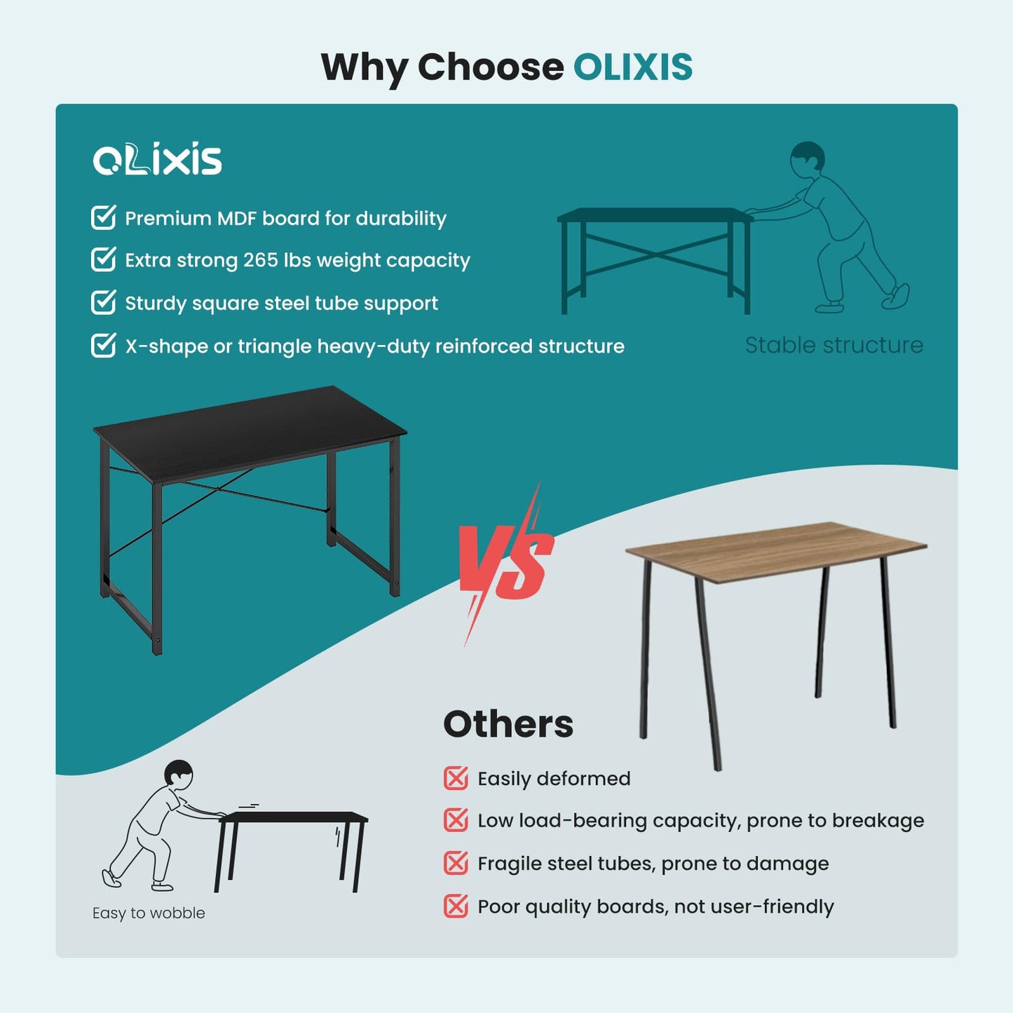 OLIXIS 47 Inch Home Office Desk, Small Computer Work Table with X-Shaped Reinforcement, Home Simple Modern Writing Study Table, Black