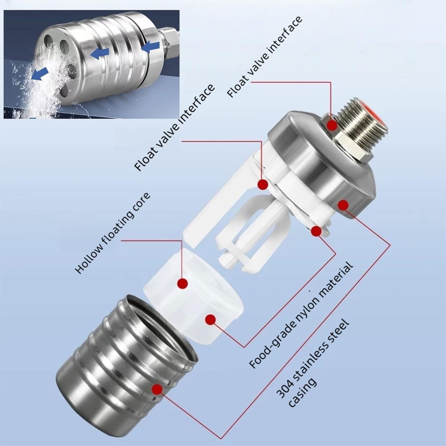 Float Valve1/2" 3/4" Auto Shut Off Mini Float Valve,304 Stainless Steel Auto Water Level Control Valve for Water Tank,Pool,Water Tank, Livestock Troughs 2pcs