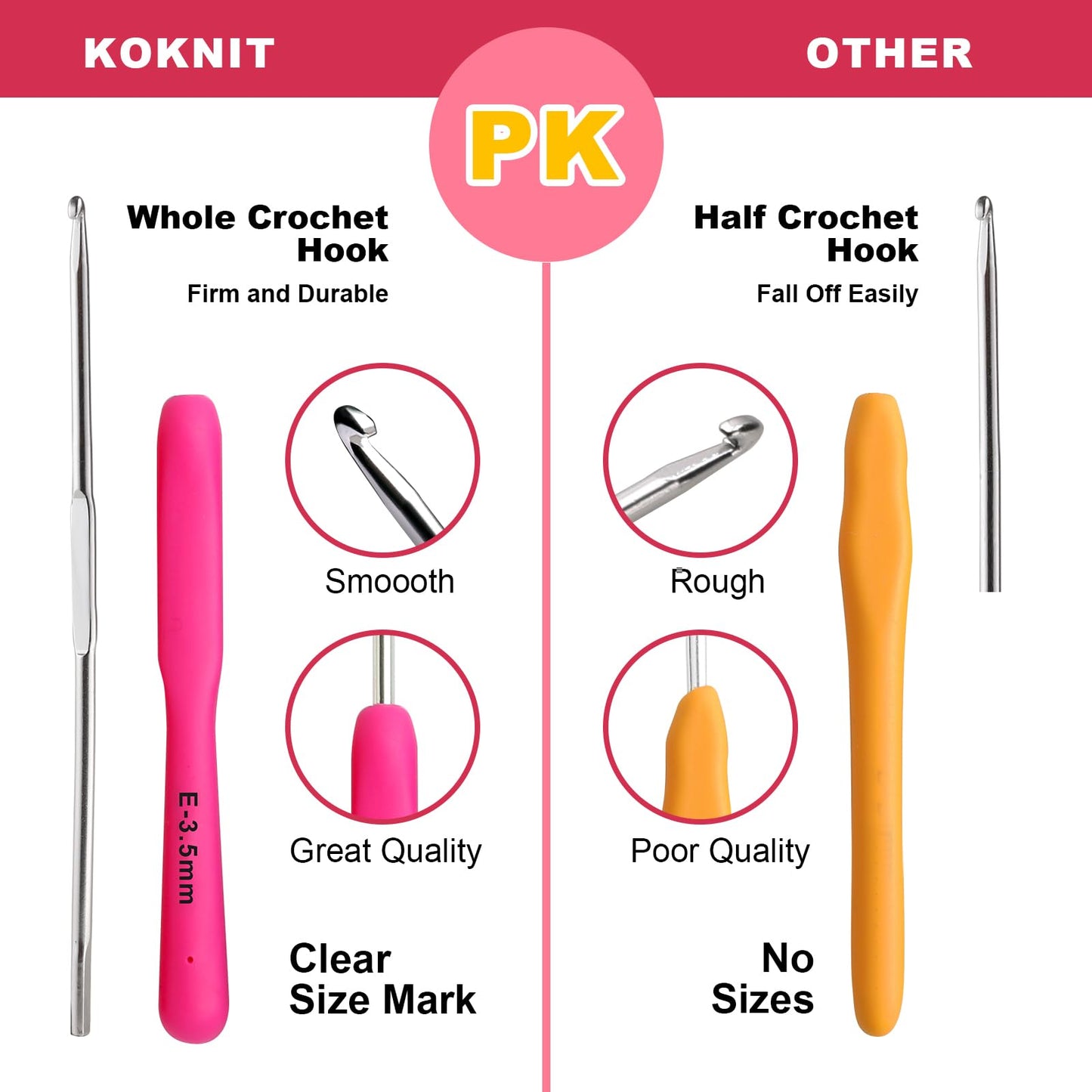 KOKNIT Crochet Hooks Set with Storage Case, 68pc Knitting Accessories, Soft Grip Ergonomic Crochet Needles, Smooth Coloured Aluminum Yarn Crochet Hooks Crochet Kit with Crochet Tools