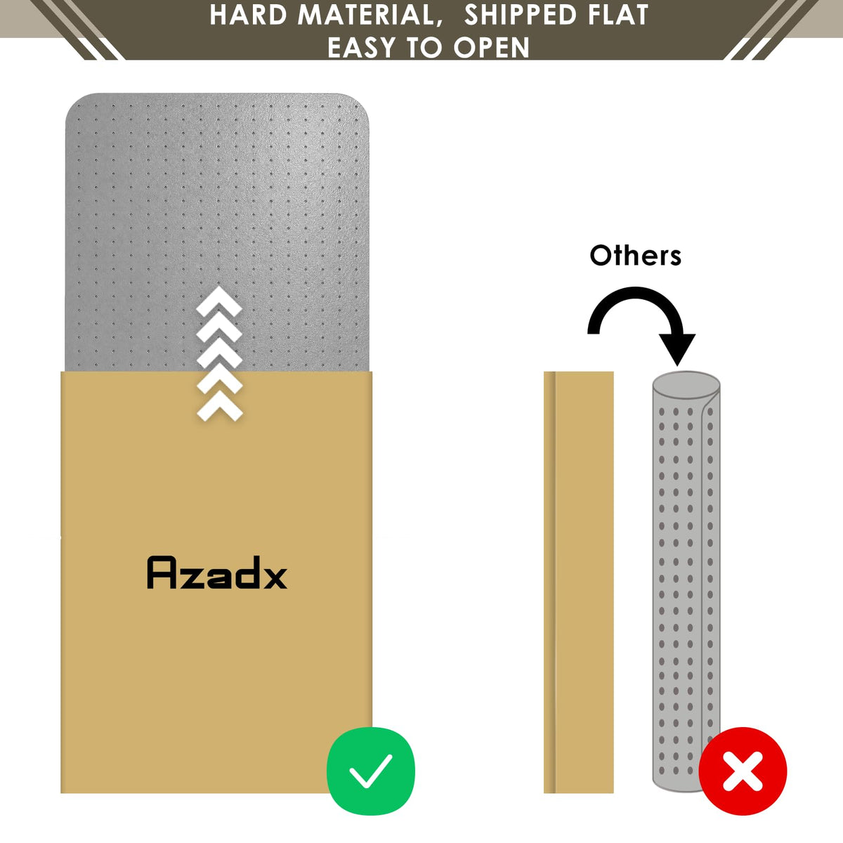 Heavy Duty Office Chair Mat for Carpet 36" x 48" with Lip Ship Flat