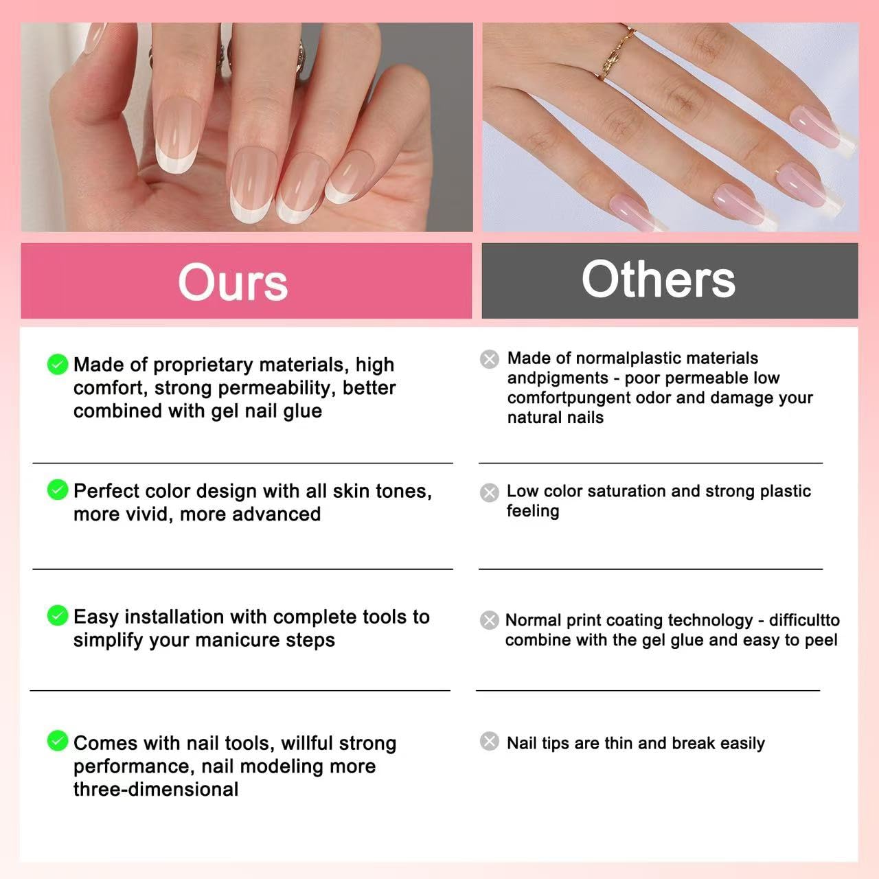 GAWRJ 210Pcs French False Nails Oval Shape - 15 Sizes with Nail Tools Kit, Manicure Salon Supplies for DIY Nail Art, Natural Brown Full Cover Tips, Requires Base/Top Coat