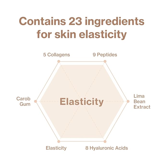 Face Fit Minus Band V2 (4 ea.) — Korean Hydrogel Jawline Band with Ear Loops for a More Defined V-Line Look, Collagen, Peptides, Hyaluronic Acid