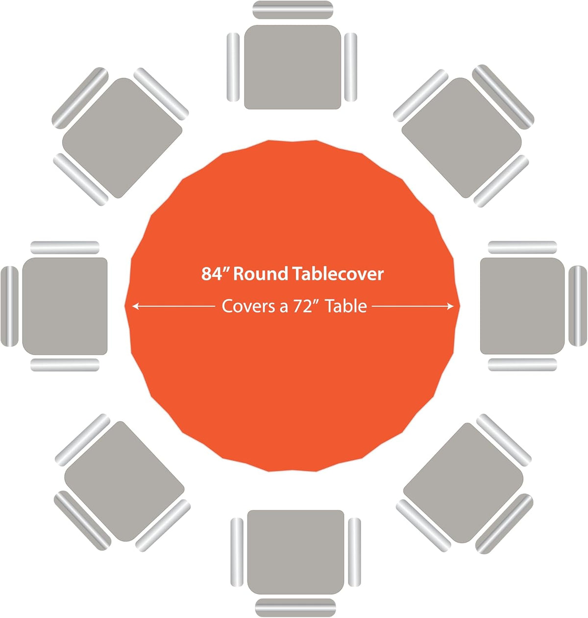 Orange Disposable Plastic Tablecloth for Round Tables (36 Pack) Table Cloths for Parties, Events & Weddings, Indoors & Outdoors, 84 inches, Plastic Table Cover