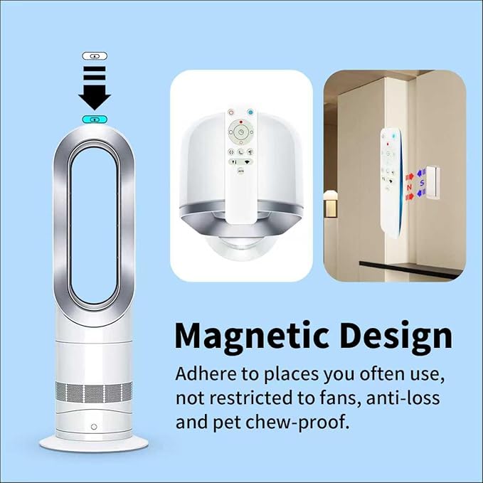 LUNOAOA Upgrade Glowing Remote Control Replacement No Setup for Dyson Pure Hot+Cool Fan Purifying Heater HP00 HP01 with Magnetic(Part NO.967197-13)