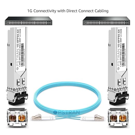 OPSTRAN 1000BASE-SX SFP Optical Transceiver Module Compatible with Extreme Networks I-MGBIC-LC03 1310nm 2km DDM Duplex LC MMF 4 Pack
