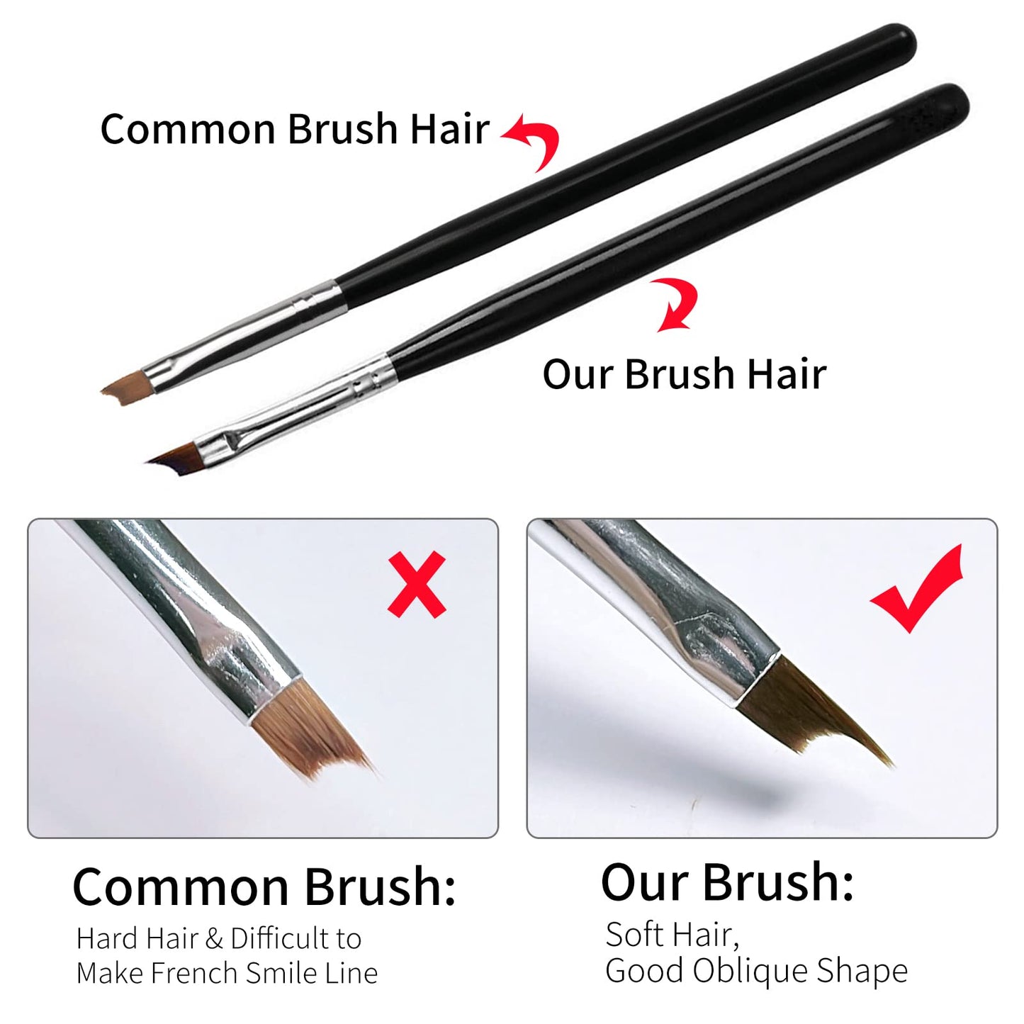 Oblique Head French Tip Nail Brush Black Handle UV Gel Acrylic Painting Drawing Pen Pack of 2