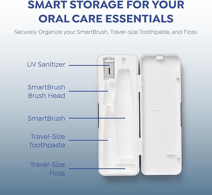 SuperMouth® Ultim8 Travel SmartCase™ - Compact Carrying Case for the SmartBrush™ - Portable UV Sanitizer - Travel-Friendly Oral Care Organizer for Toothbrush, Toothpaste & Floss - Pearly White