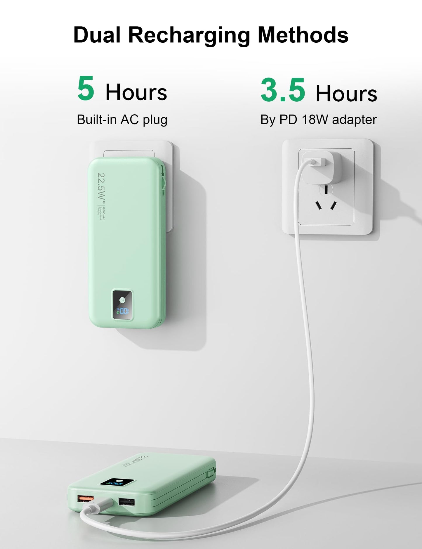 Portable Charger, 12000mAh 22.5W Fast Charging Power Bank with Built-in Cables & Wall Plug, Travel Essentials Battery Pack with LED Display, USB C External Battery Bank for iPhone iPad, Samsung Green