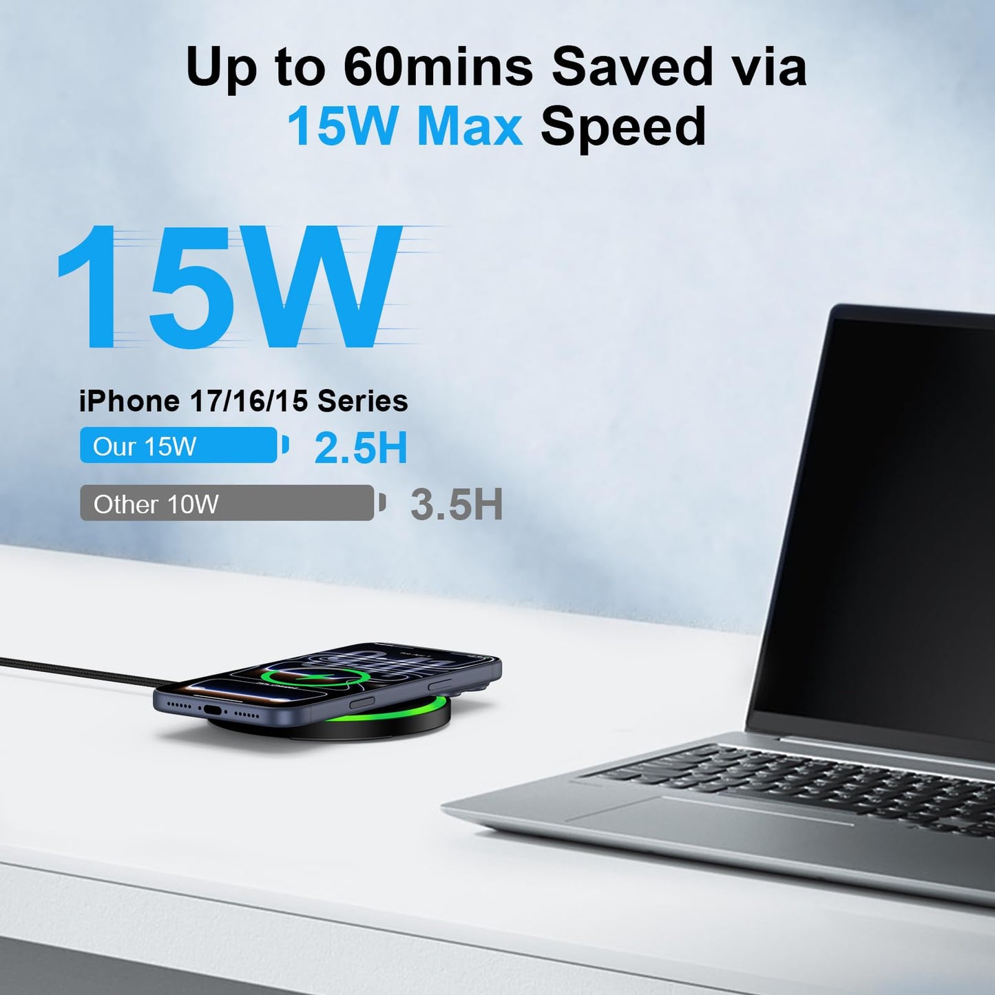 for Samsung Wireless Charger Fast Charging Pad for Samsung Galaxy S26 Ultra S25 FE S25 S24 Plus S23 Z Flip7,Android Phone Wireless Charging Station Cargador Inalámbrico Para for iPhone 17 with Adapter