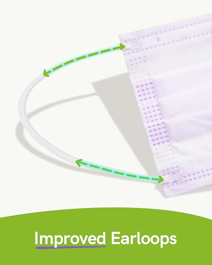 FriCARE Disposable Face Masks, 3-Ply ASTM Level 3 Medical Grade, FSA/HSA Eligible, Breathable & Comfortable for Allergy/Sun Protection, 50 Pack Purple