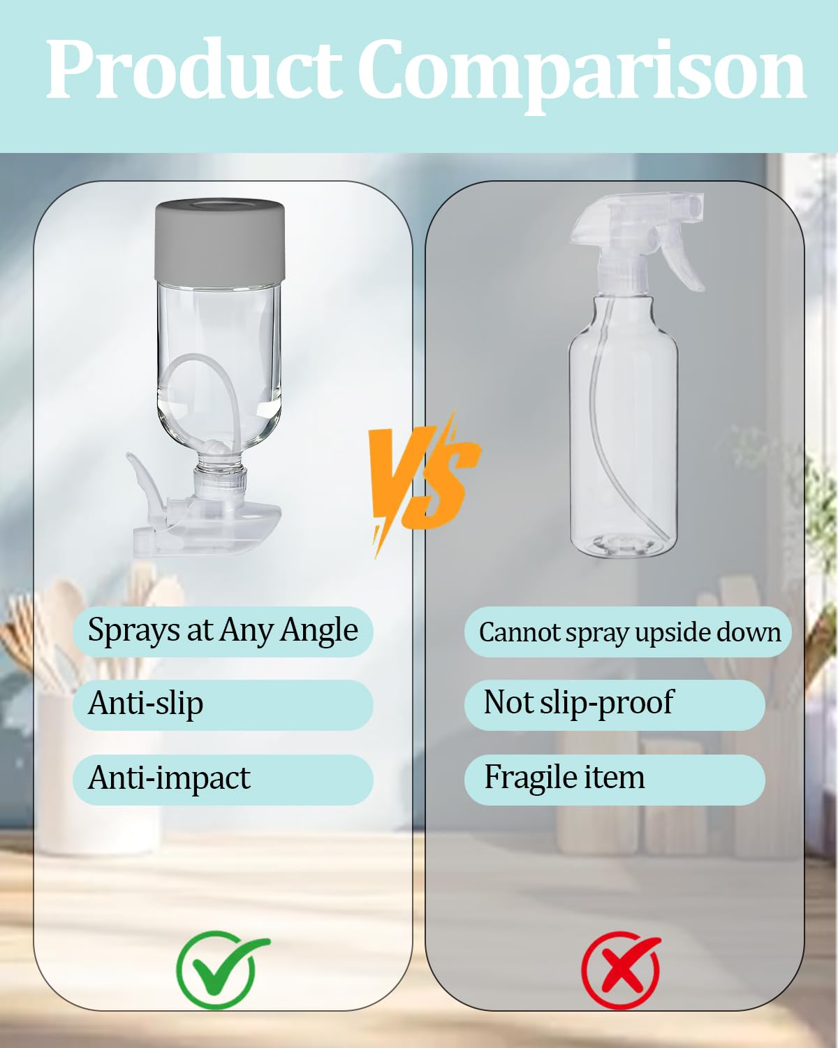 TERESRY 2 Pack 360° Glass Spray Bottles with Silicone Sleeve, 16 oz Empty Refillable Containers with Adjustable Spray Nozzles, Spray Bottles for Hair, Cleaning Solutions and Plants Grey&Blue