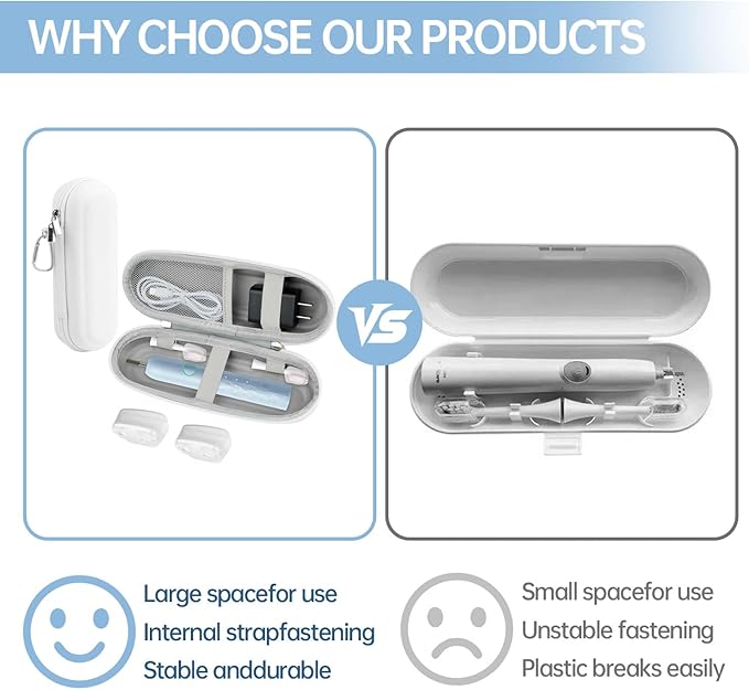 Toothbrush Travel Case for Oral B/Oral-B Pro 1000 1500 5000 7000 7500 6000 9600 for Phlips 4100 5100 Electric Toothbrush Carrying Bag, Portable Hard Protective Storage Bag with Mesh Pocket