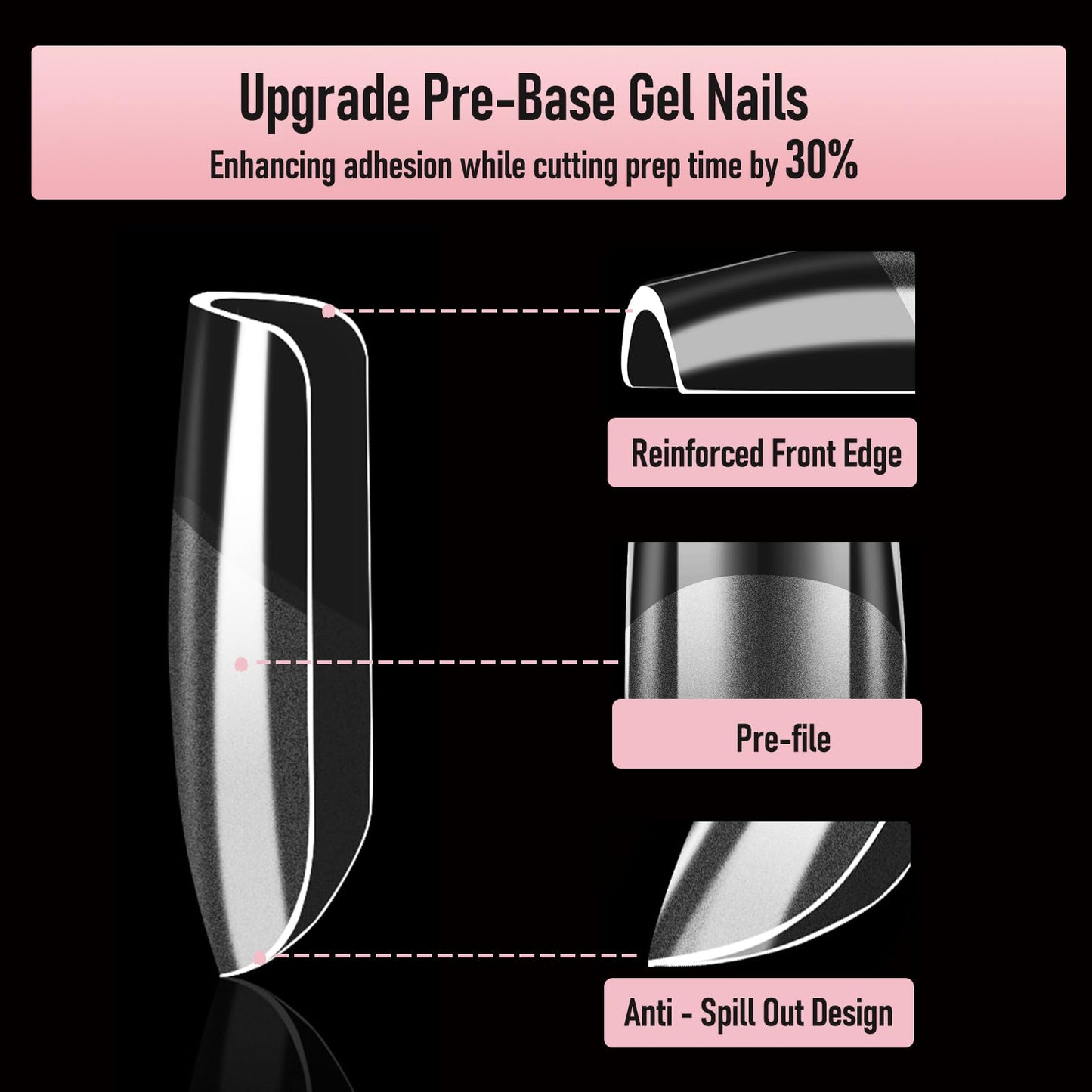 Wellquinn Short Square Nail Tips Thicken Soft Gel Nails Pre-etched Clear Full Cover Press on Acrylic Fake Nail Extension for Manicure Salon Home DIY 360Pcs 15 Sizes Black Box Collection