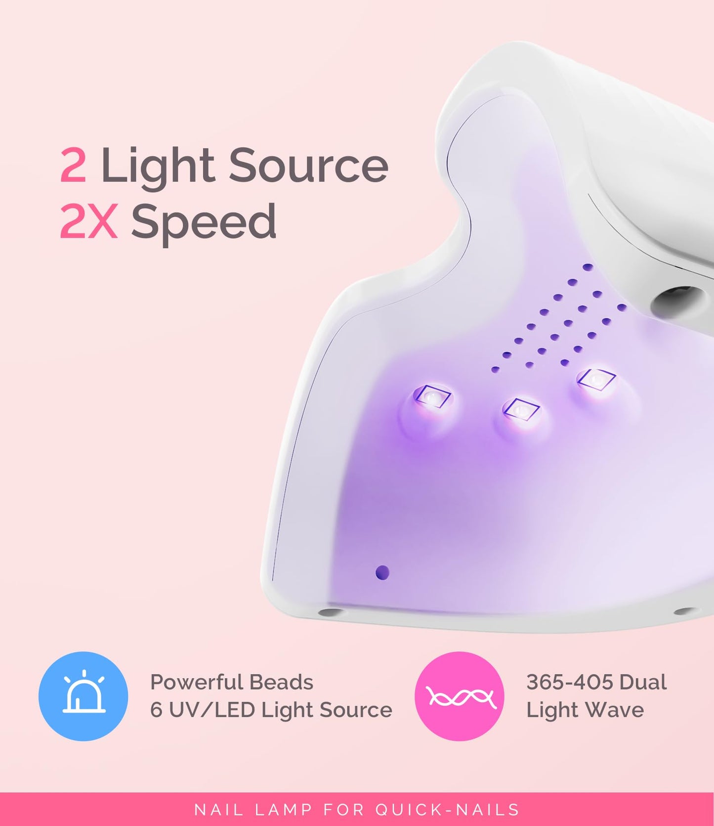 MelodySusie Mini LED UV Nail Lamp with Lightweight Design, P-ART06F Nail Dryer with Simple Button Control Cures All Soft Gels at Home, Especially Half-Cured Gel, Base Coat & Top Coat White