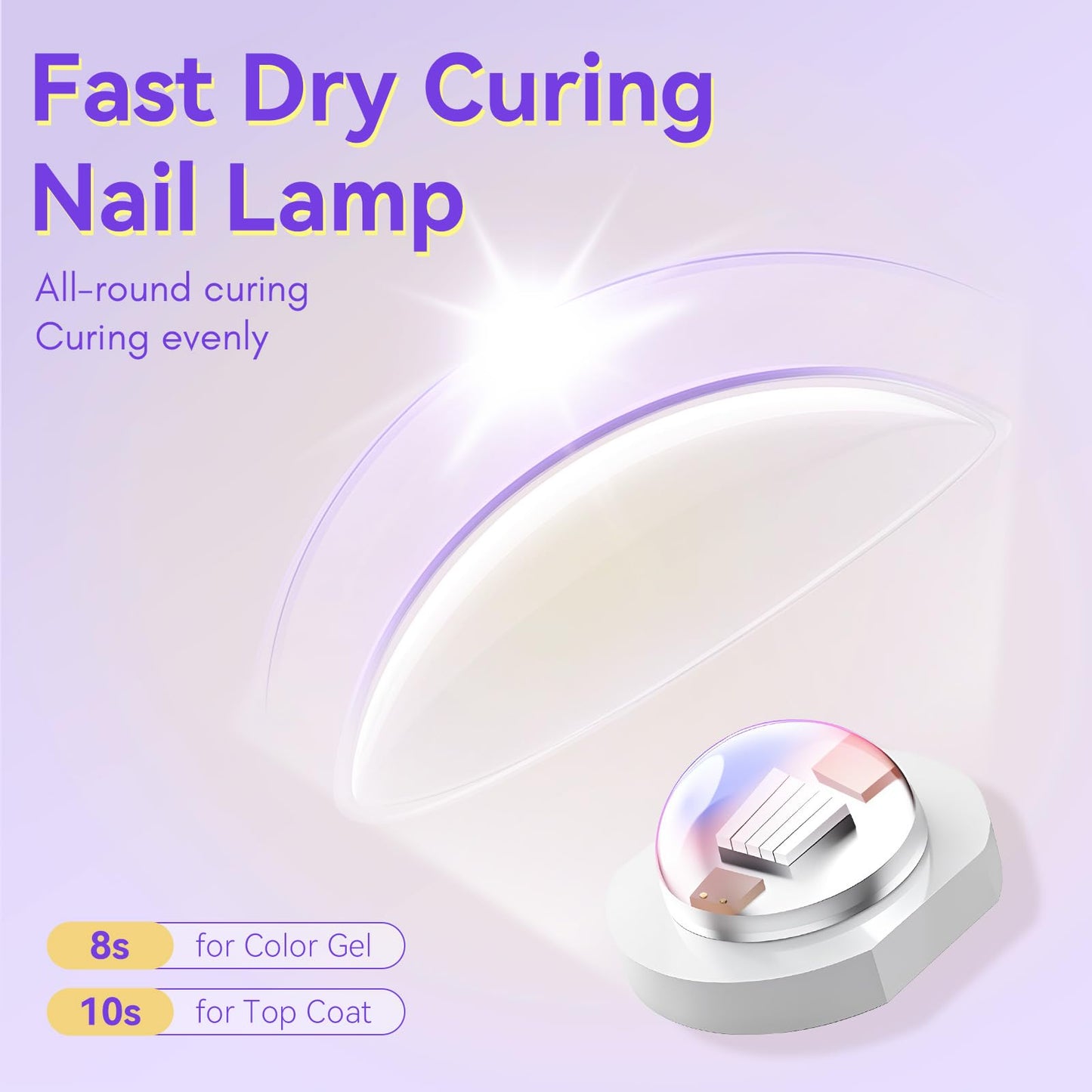 Makartt Handheld UV Light for Gel Nails – Portable Mini UV LED Nail Lamp Fast Curing Nail Dryer Rechargeable USB Nail Light with LCD & 2 Timers for DIY & Salon(Gradient Purple)