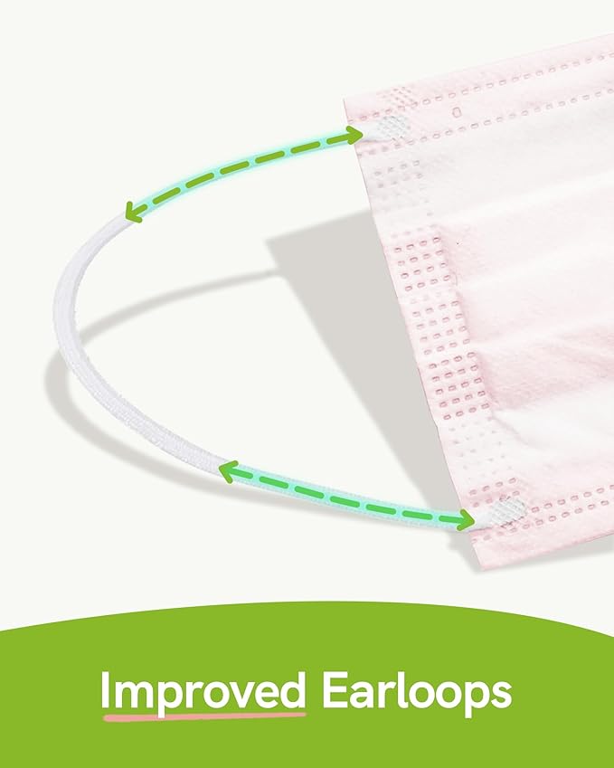 FriCARE Disposable Face Masks, 3-Ply ASTM Level 3 Medical Grade, FSA/HSA Eligible, Breathable & Comfortable for Allergy/Sun Protection, 50 Pack Starry Ballet