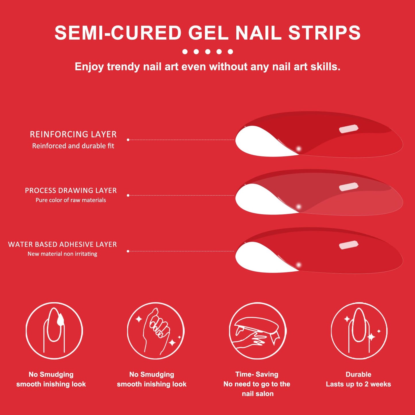 SILPECWEE Semi Cured Gel Nail Strips, Toenails Stickers Full Nail Wraps UV Light Required, Salon Quality, Easy to Apply & Remove, Toenail Strips for Women Girl (Alluring Red - 32PCS)