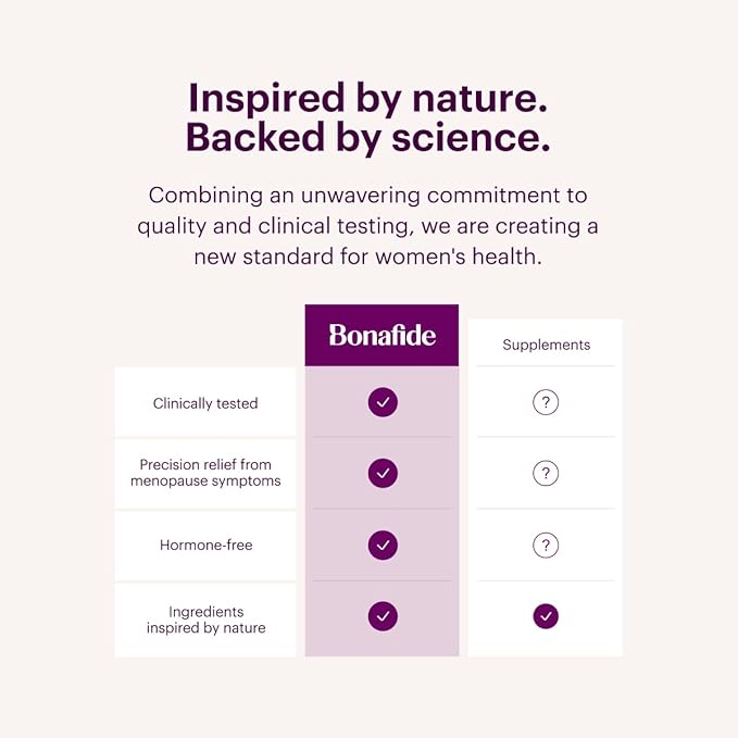 Clairvee by Bonafide. Vaginal Probiotic for Relief from Odor, Itching, & Discharge. — 3-Month Supply (45 Capsules)