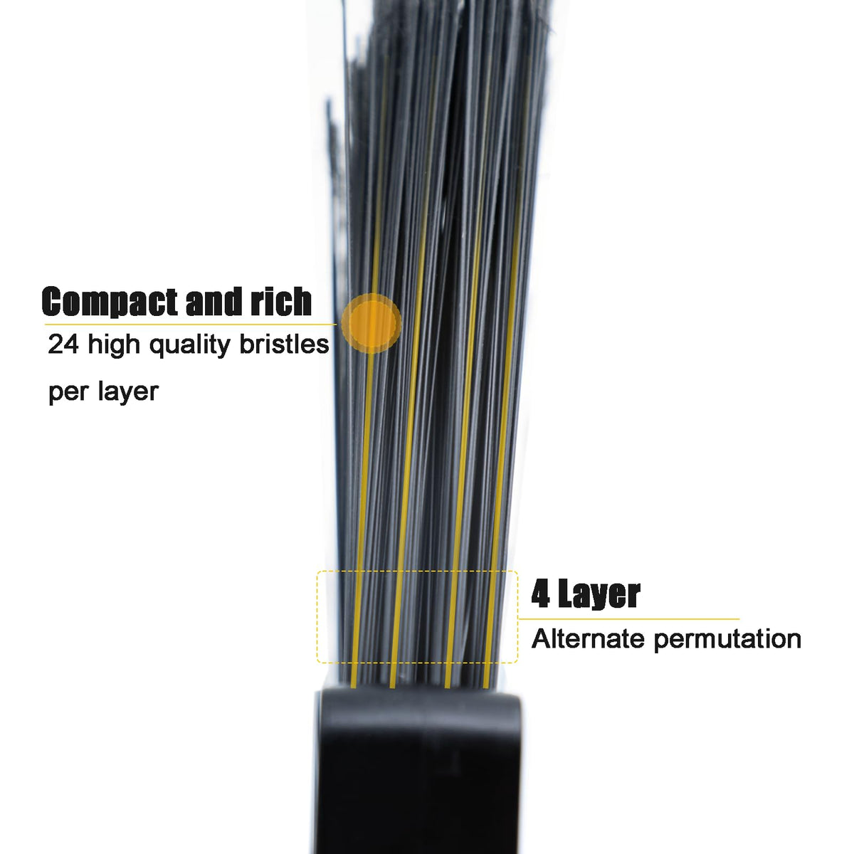 Heavy Duty Commercial Broom